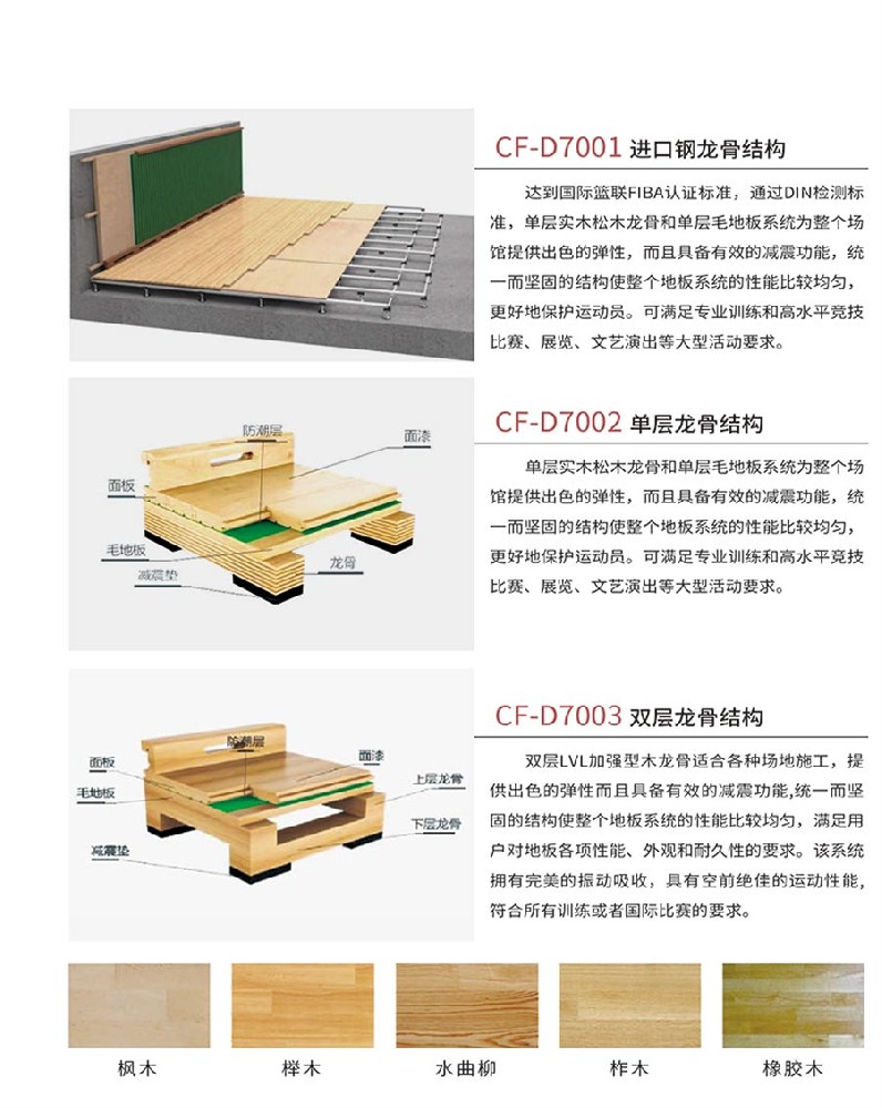 運(yùn)動(dòng)場(chǎng)地材料
